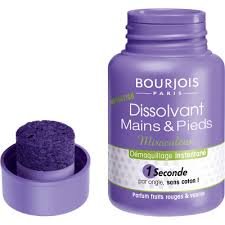 Dissolvant